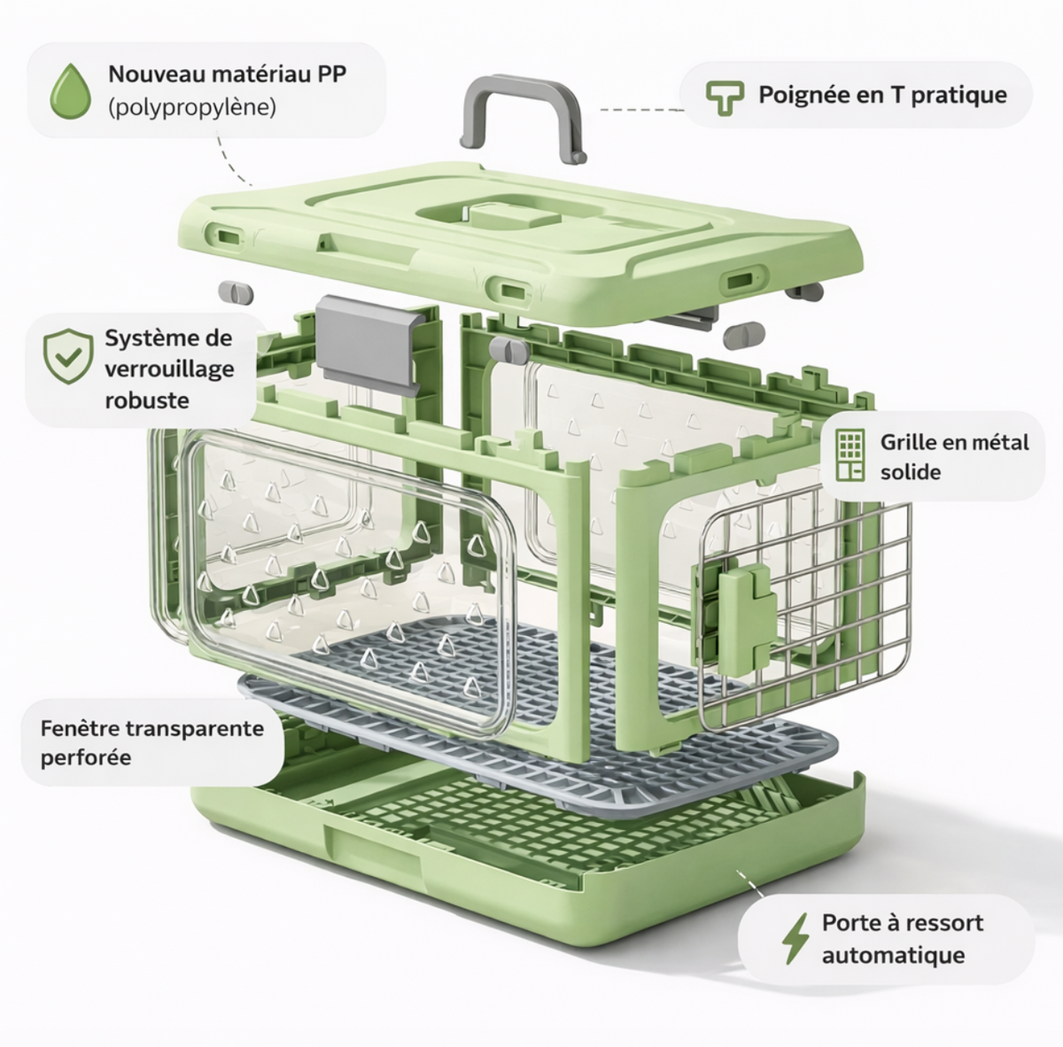 Caisse de Transport Sécurisée pour Chat – Aération Optimale et Design Robuste